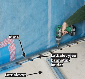 Käyttöullakko: Riman ruuvaaminen lattiaan Käyttöullakko: Ruuvaa lattiaan rima parin senttimetrin etäisyydelle päätyseinästä